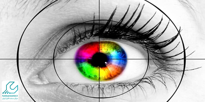 شاخص نمود رنگ